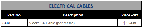 Electrical cables table